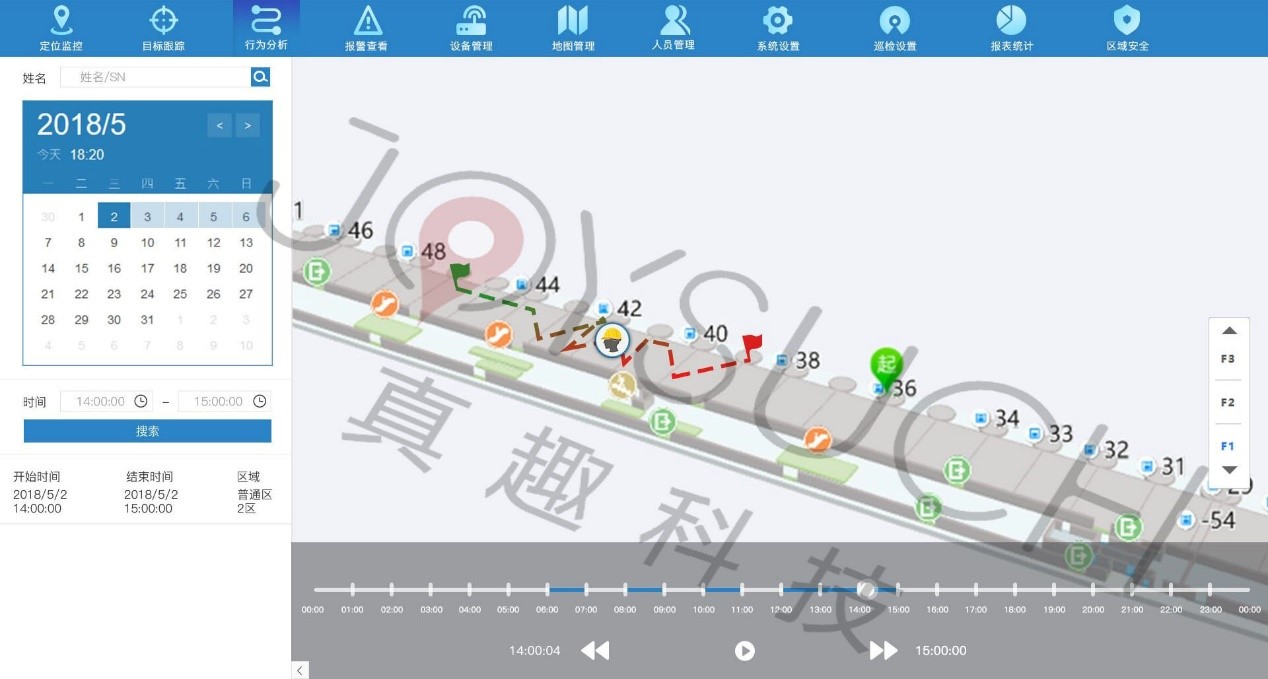 高精度室内定位系统